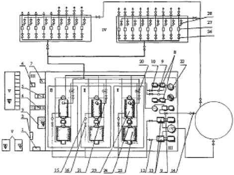 Реферат: Автоматизация блочной кустовой насосной станции