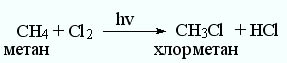 Напишите уравнения реакций представленных схемами метан хлорметан дихлорметан трихлорметан ccl4