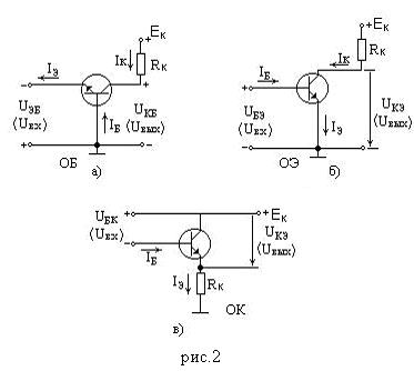 В зависимости от выполняемых в схеме функций транзисторы могут работать в трех режимах открытом и
