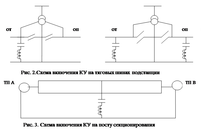 Параллельный монтаж