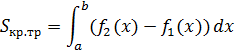 алгоритм вычисления площади криволинейной трапеции