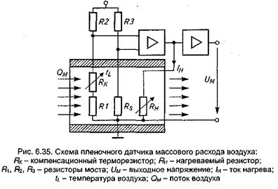 Пленочная схема это