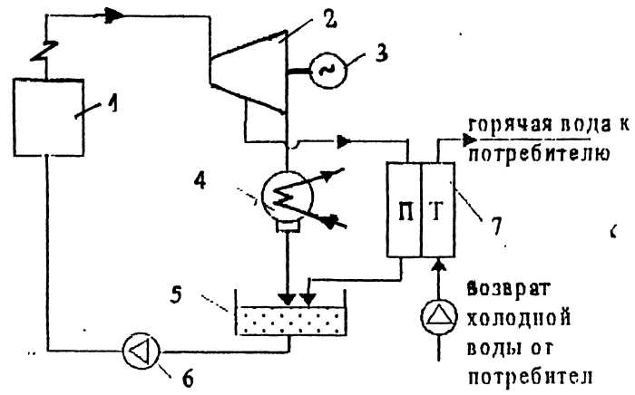 Тэц 25 схема