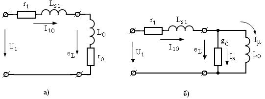 Схема замещения трансформатора в режиме холостого хода