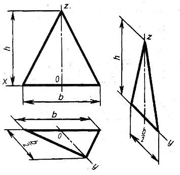 Аксонометрическая проекция равностороннего треугольника