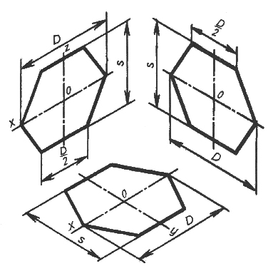 Аксонометрическая проекция правильного треугольника