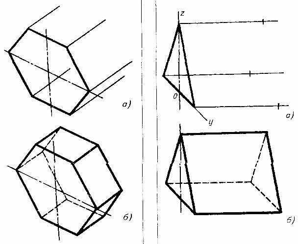 Аксонометрическая проекция правильного треугольника