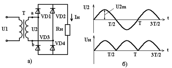 Схема двухполупериодного выпрямителя с выводом средней точки обмотки трансформатора
