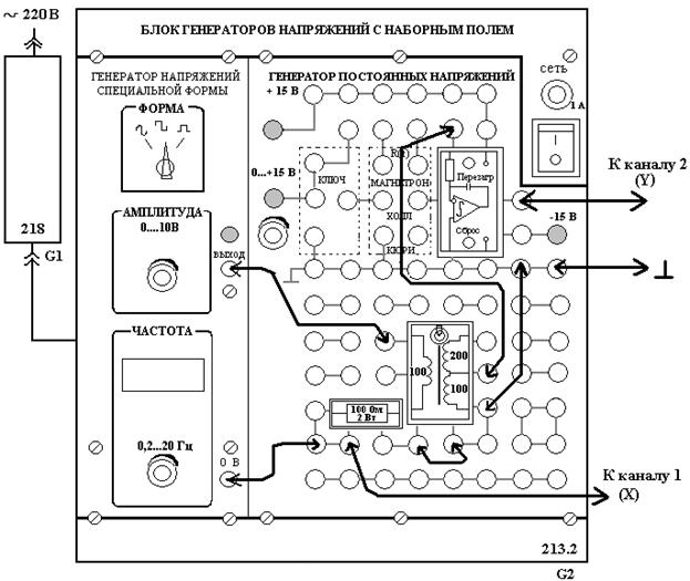 Блок генератора напряжений. Схема установки для снятия петли гистерезиса.