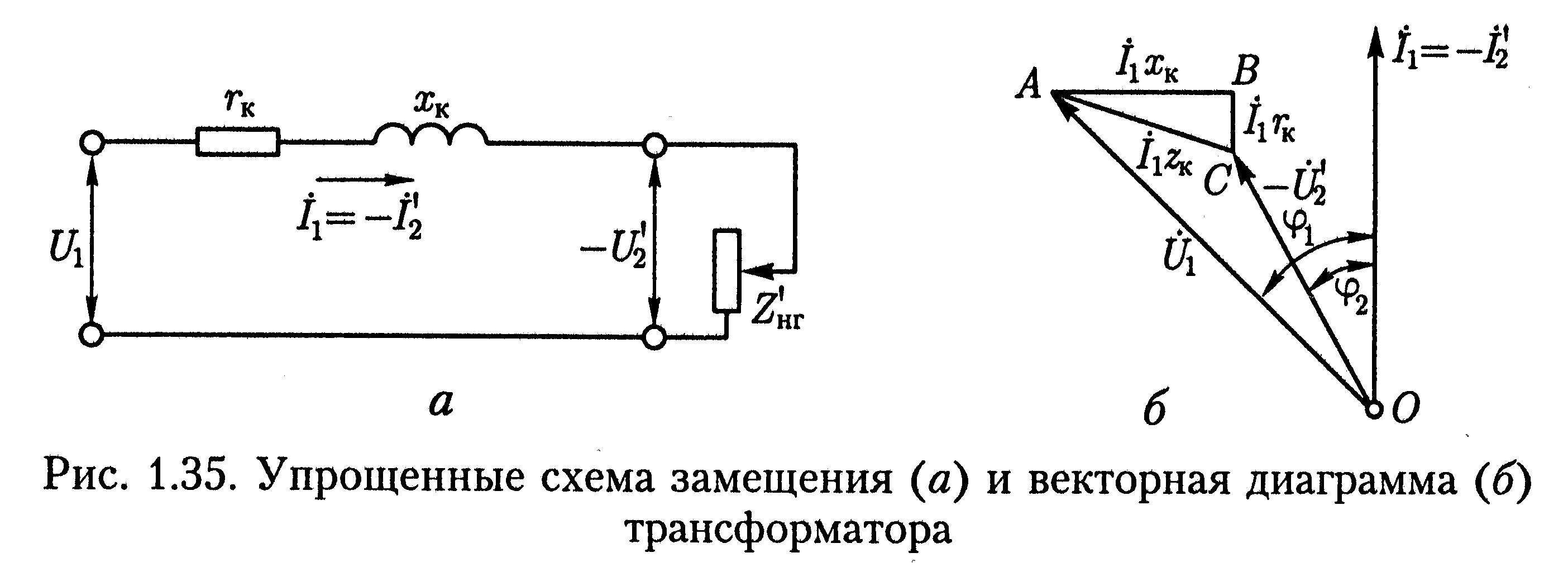Векторная диаграмма приведенного трансформатора