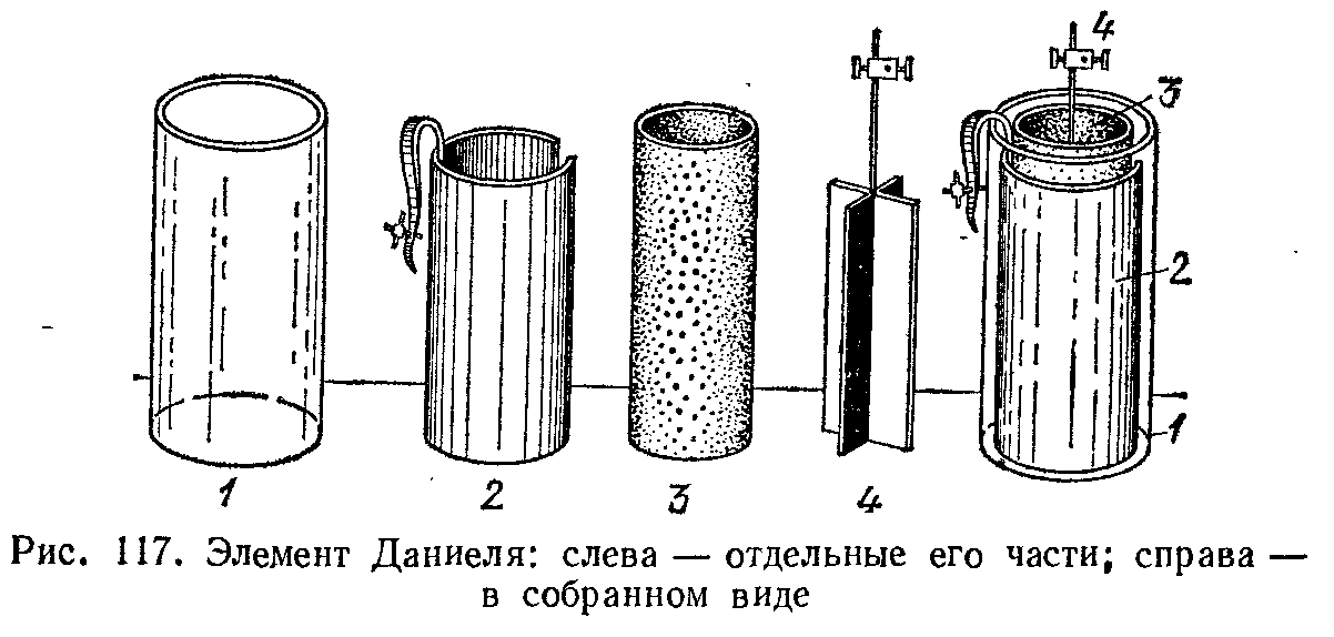 Гальванический элемент схема физика 8 класс