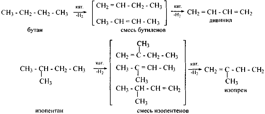 Составить уравнения реакций водорода с хлором