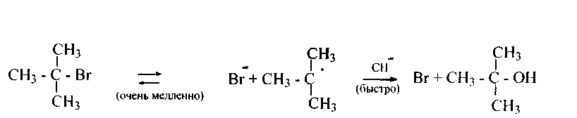 Метан 2 метилпропан