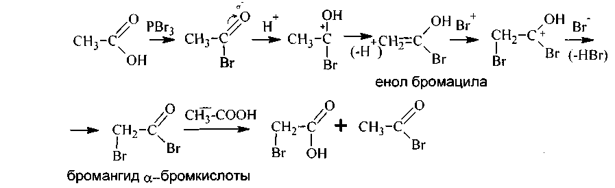 Карбоновая кислота и гидроксид натрия. Реакции по углеводородному радикалу. 2 Метилпропановая кислота реакции. 2 Метилпропановая кислота гидроксид натрия. Восстановление карбоновых кислот до алканов.