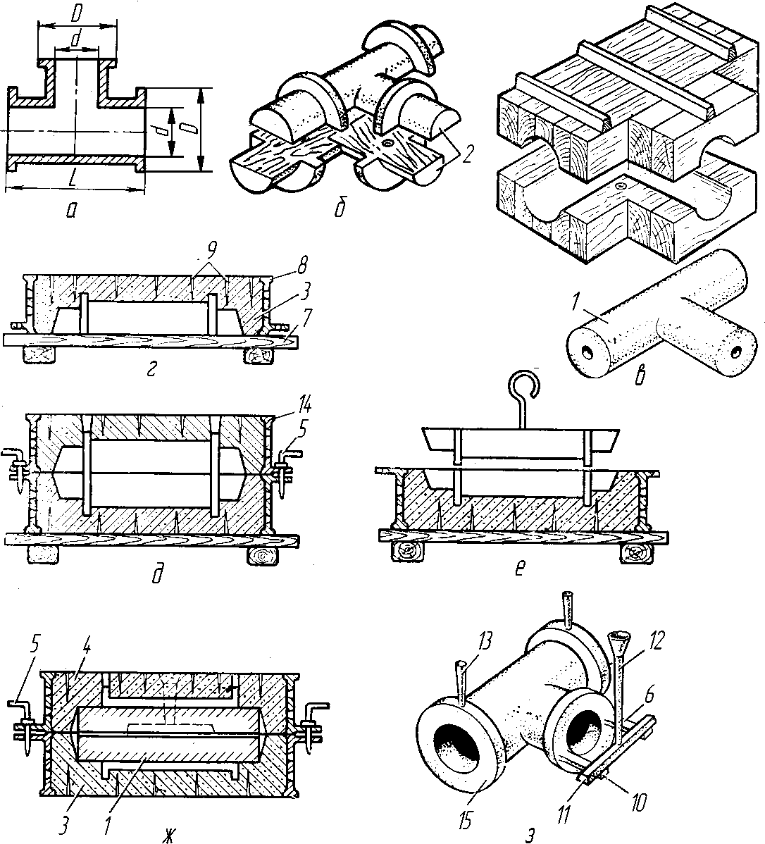 Эскиз формы и отливки