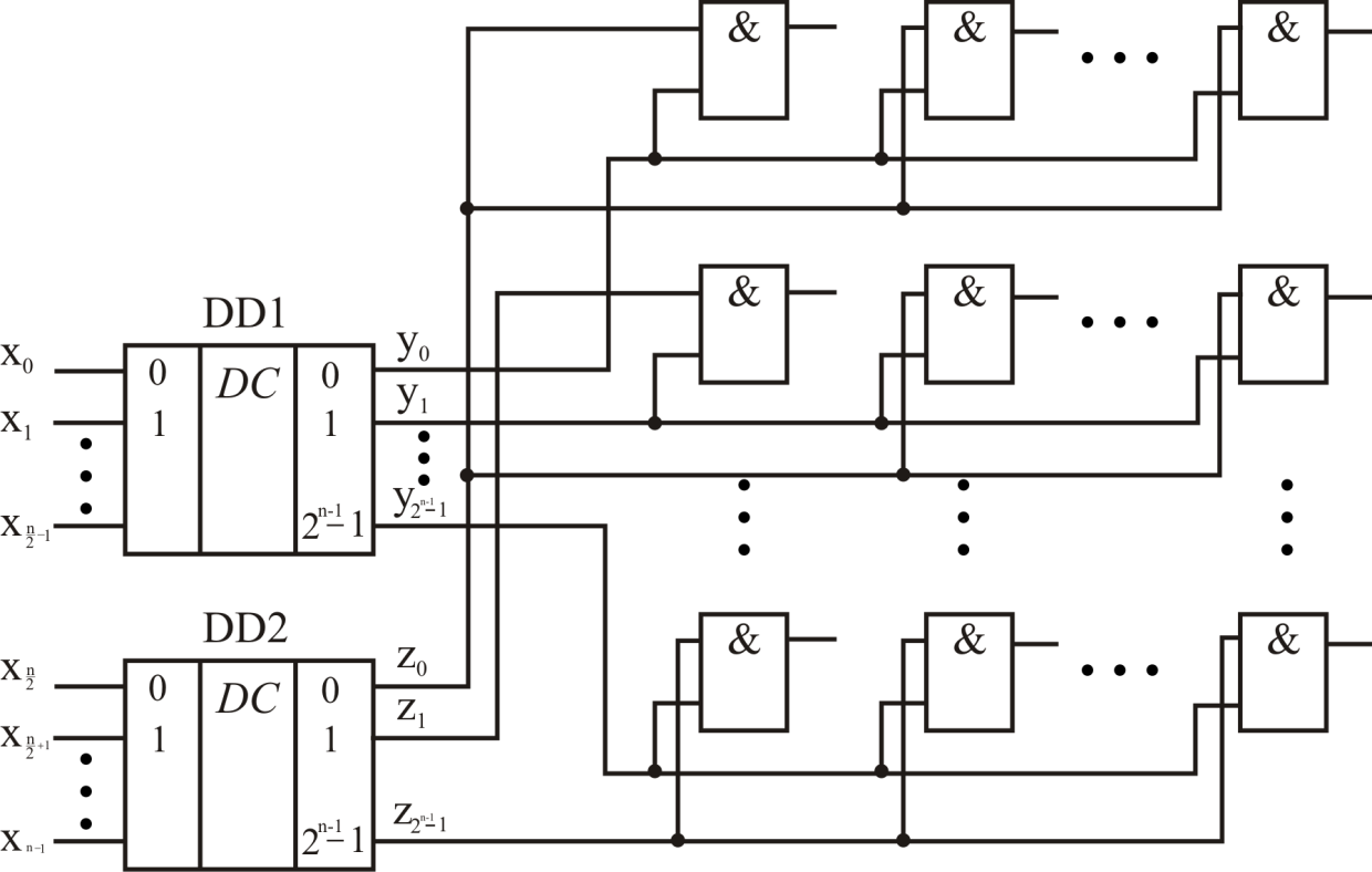 Принцип дешифратора. Функциональная схема дешифратора 3 на 8. Схема дешифратора 3х8. Дешифратор на транзисторах схема. Структурная схема дешифратора.