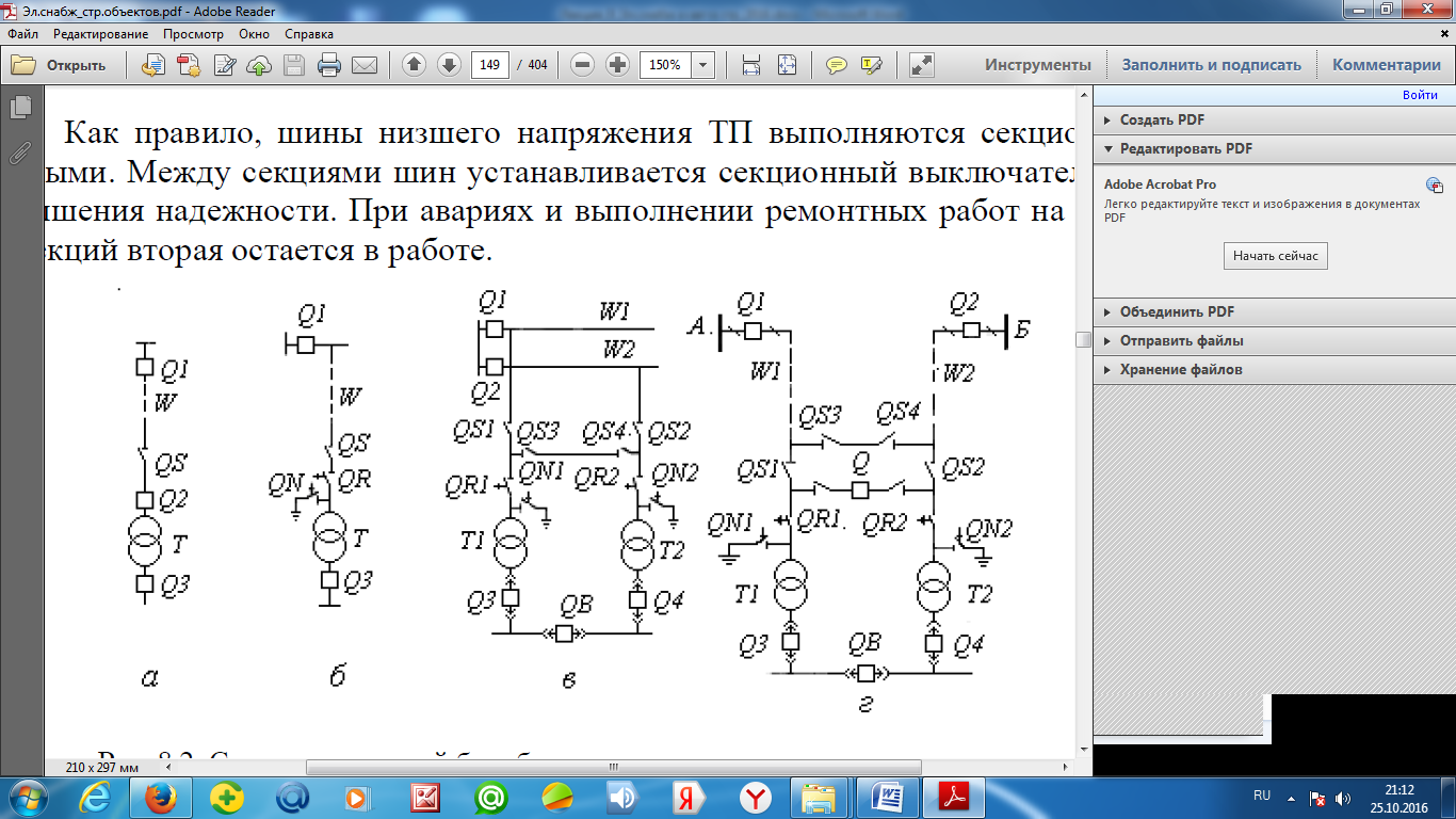 Главная схема это