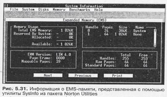 Специальная область памяти в которой временно могут храниться объекты windows называется