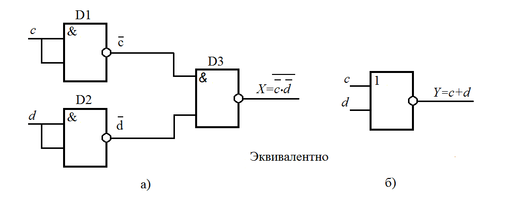 Исключающее или схема на логических элементах