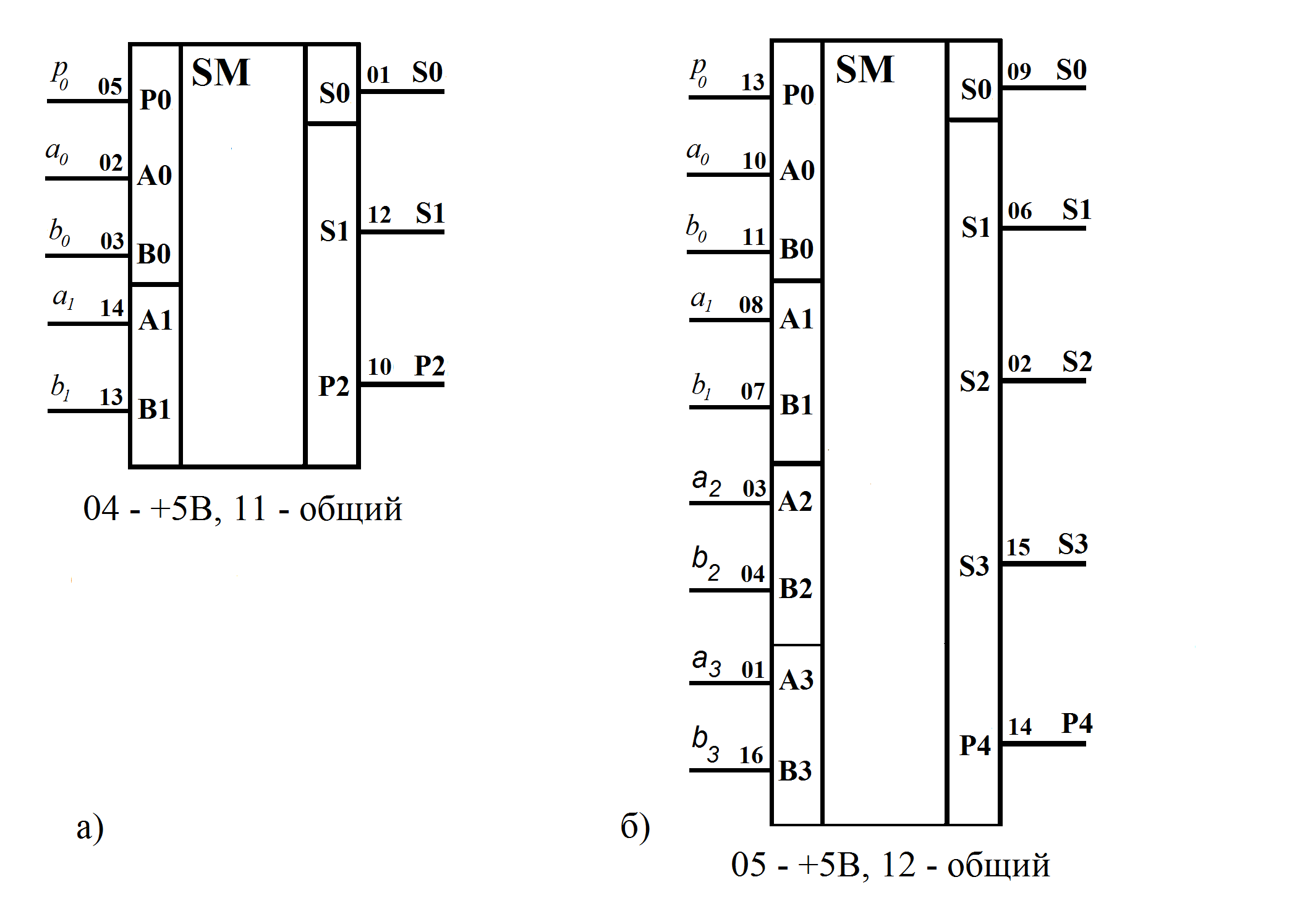 Схема 3 5 1 1