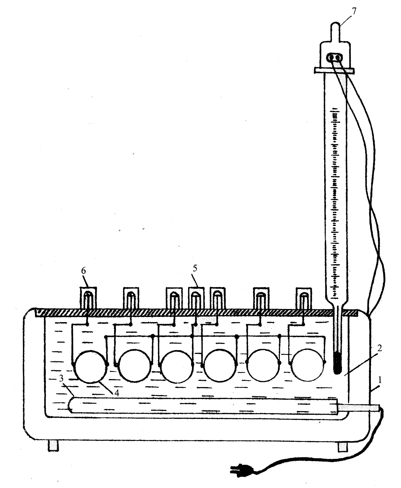 ОПРЕДЕЛЕНИЕ ЗАВИСИМОСТЕЙ ТЕРМО-ЭДС ОТ ТЕМПЕРАТУРЫ ТЕРМОПАР