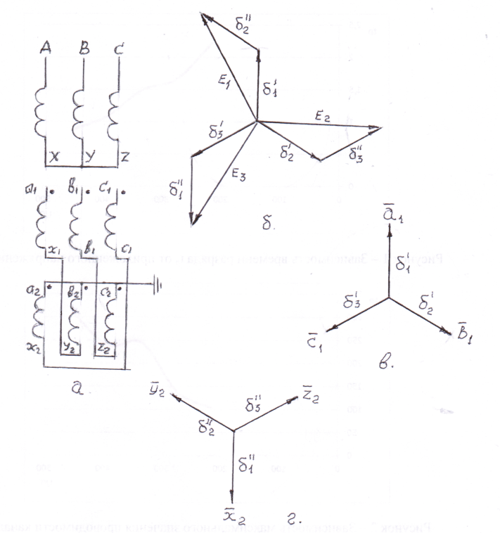 Соединение треугольник трансформатор