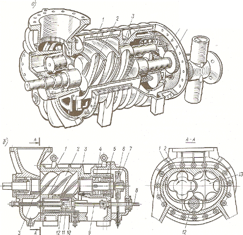 Винтовой компрессор схема