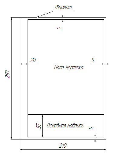 Основная рамка Размеры а4. Рамка поля чертежа основная надпись чертежа. Основная рамка чертежа а4 ГОСТ. Основная надпись чертежа а4 горизонтальная.