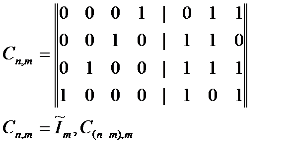 Контрольная работа по теме Корректирующие коды. Линейные групповые коды. Код Хэмминга