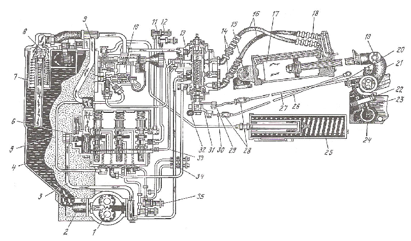 Схема гидравлики мтз 82