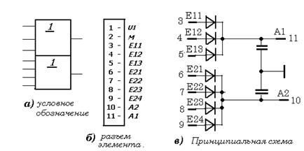 Модуль классное руководство схема