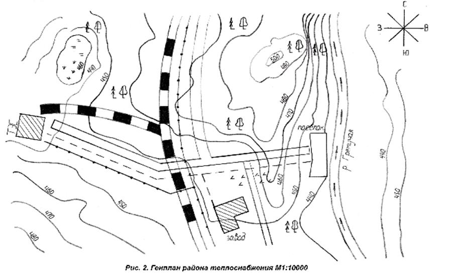 Схема местности. План трассы на местности. Схемы местности для поделок. План местности 1:10000. Рисуем план трассы.