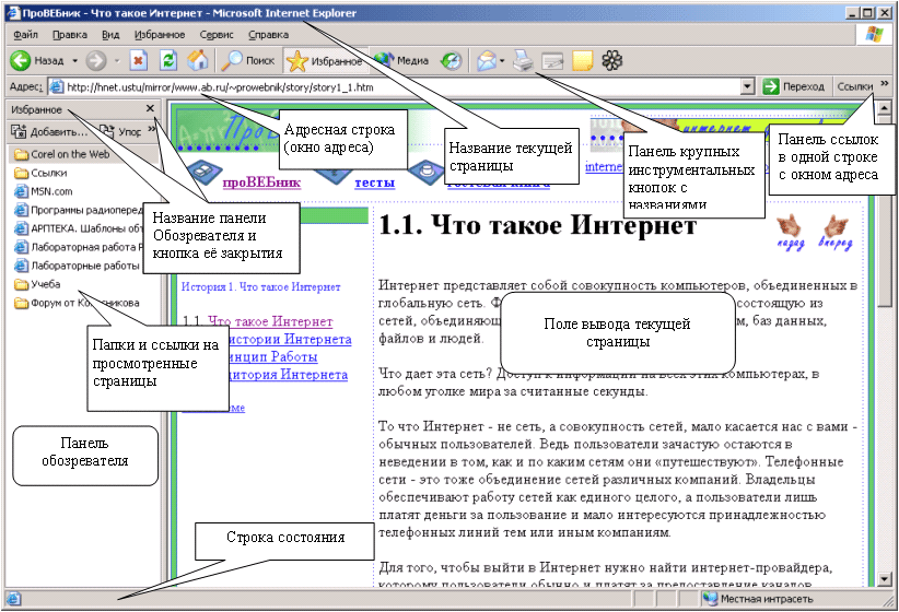 Устройство браузера. Элементы окна браузера Internet Explorer. Основные элементы браузера. Элементы веб страницы названия. Название элементов окна браузера.