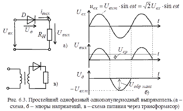 Однофазный однополупериодный выпрямитель. Трехфазный однополупериодный выпрямитель схема. Схема исследования однополупериодного выпрямителя переменного тока. Однополупериодная схема выпрямления. Однополупериодный выпрямитель схема.