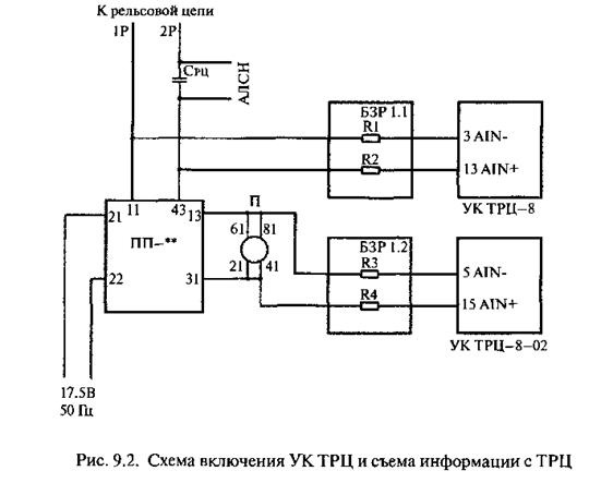 Схема включения автоматической переездной сигнализации