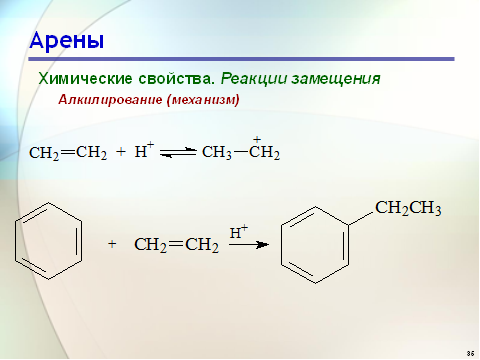 Типы реакций арен. Механизм реакции алкилирования бензола пропиленом. Алкилирование толуола механизм.