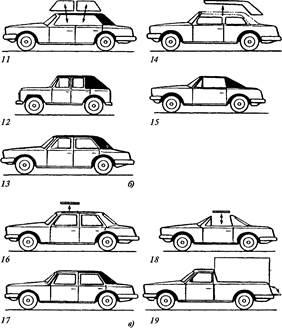 Типы кузова автомобиля
