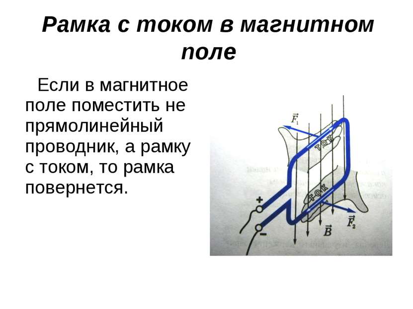 Рамка помещенная в магнитное поле. Сила Ампера рамка с током в магнитном поле. Проводник с током и рамка. Индикаторы магнитного поля рамка с током. Прямолинейный проводник и рамка с током в магнитном поле.