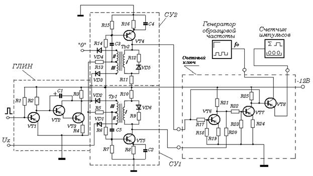 Схема генератора линейно изменяющегося напряжения