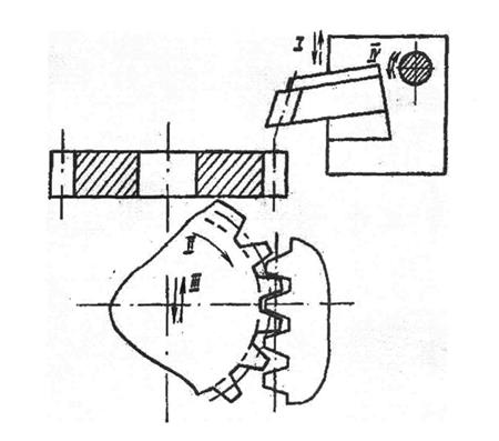 На рисунке показана схема нарезания колеса