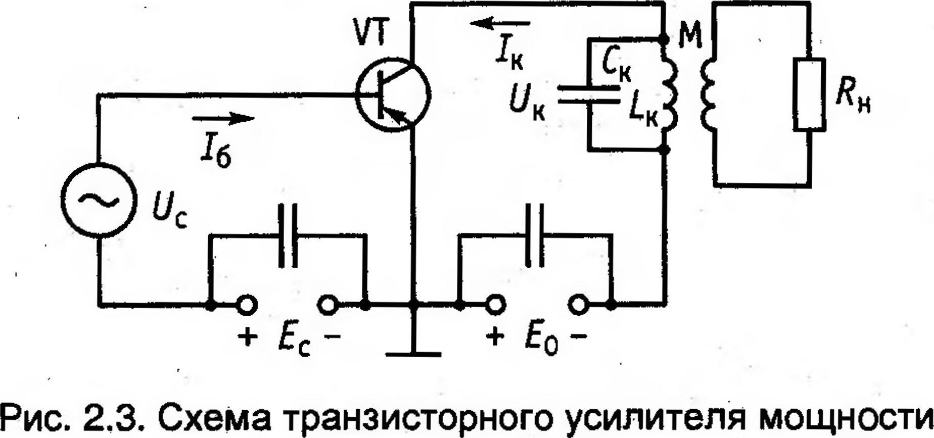 Схемы трех основных конфигураций транзисторных усилительных цепей