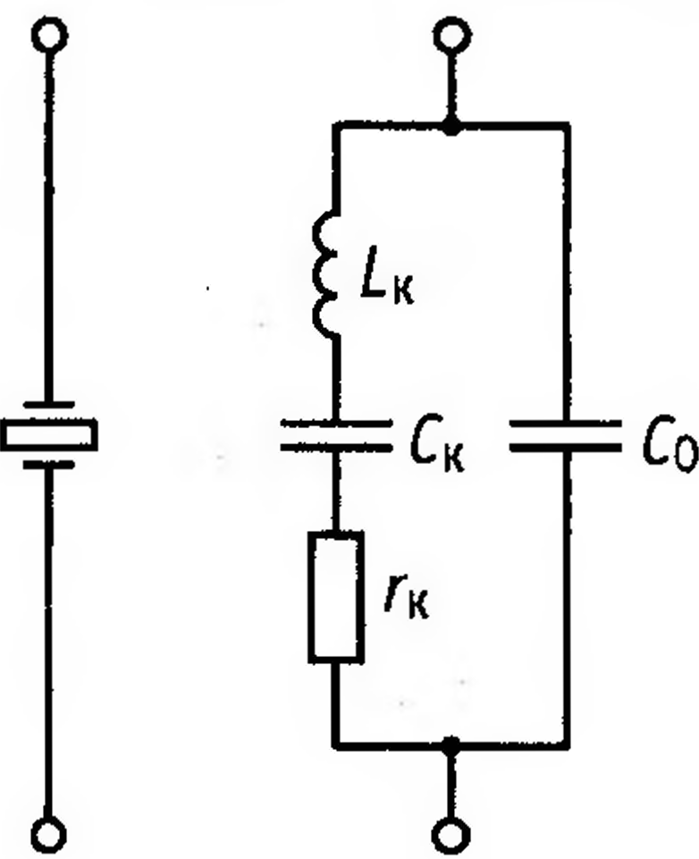 Эквивалентная схема кварцевого резонатора