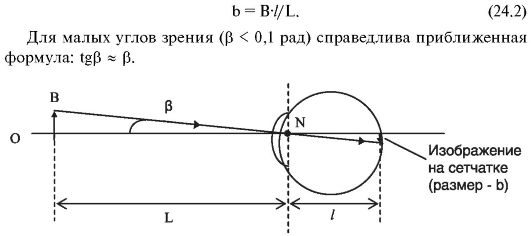 Расстояние между глаз не менее 60 пикселей