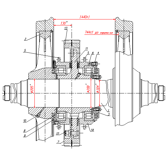 14 ось