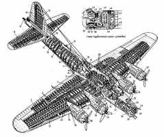 Бомбардировщик Боинг-В-176 “Летающая крепость”