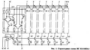 Сверхбыстродействующий цифро-аналоговый преобразователь К1118ПА1