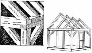Примеры постройки домиков из камня и дерева