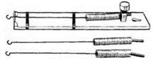Прибор для изучения движения тел. Набор пружин