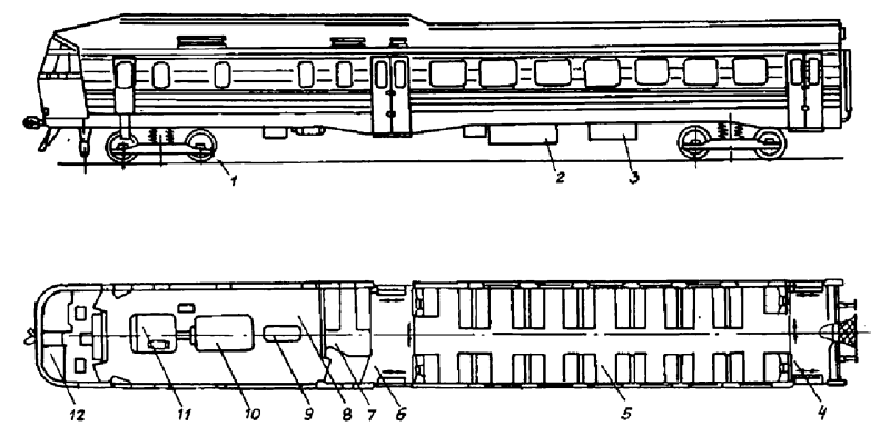 Дизель-поезда и автомотрисы для пригородных перевозок: обзор моделей Д1, ДР1, АЧ-2
