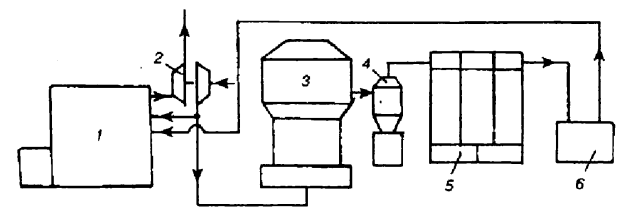 Газогенераторные тепловозы, теплопаровозы и паротурбовозы: история создания и технические особенности